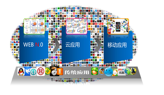 图片关键词